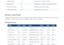 do web research and collect targeted business leads